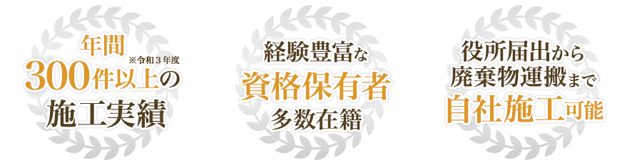 年間３００件以上の施工実績、経験豊富な資格保有者多数在籍、役所届出から廃棄物運搬まで自社施工可能